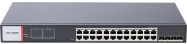 28 portos ipari Gbit PoE switch (480 W); 24 PoE+/ 4 HiPoE / 4 SFP uplink; menedzselhető; táp nélkül